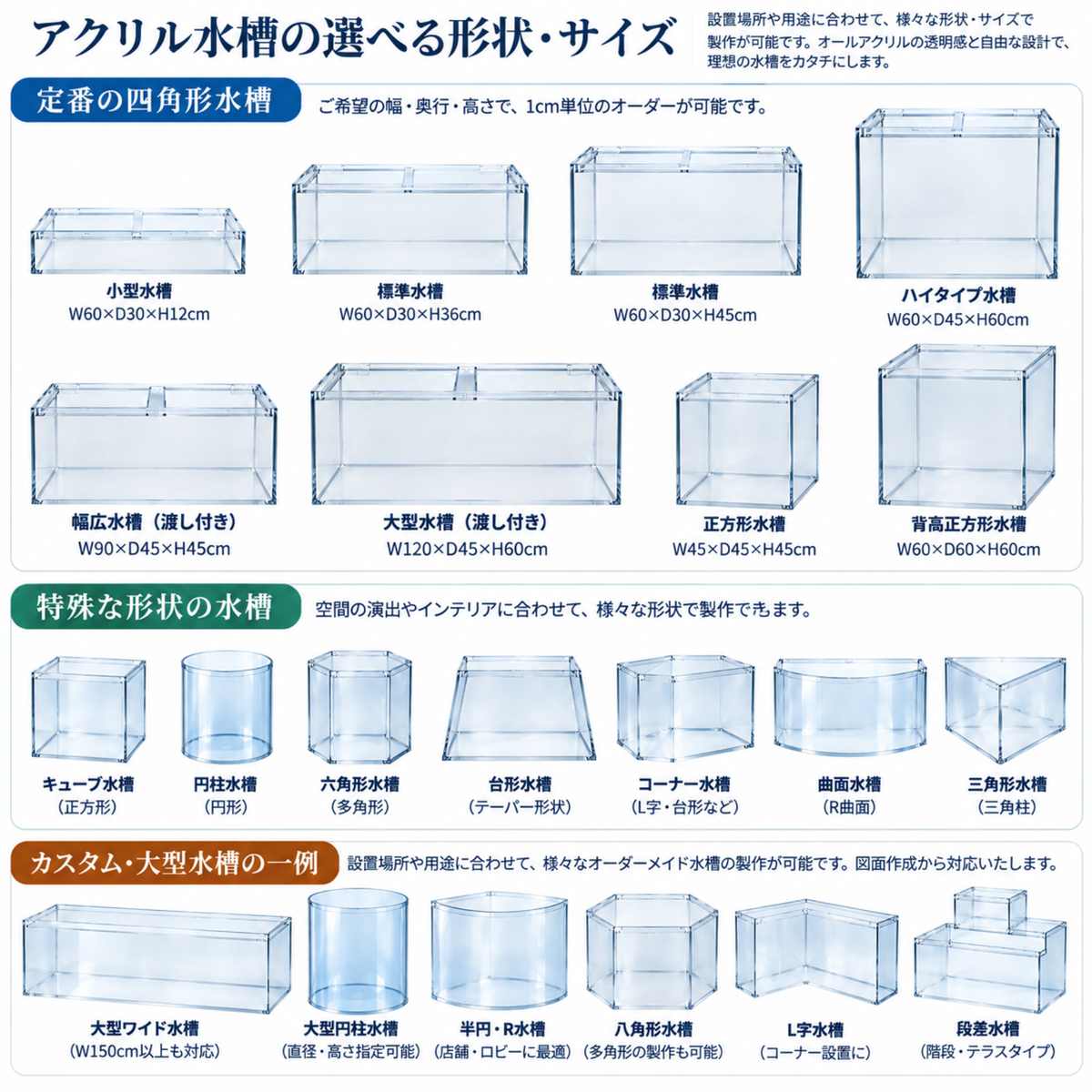 90cmオーバーフロー水槽 国産オリジナルアクリル水槽 (w90×d45×h60cm)