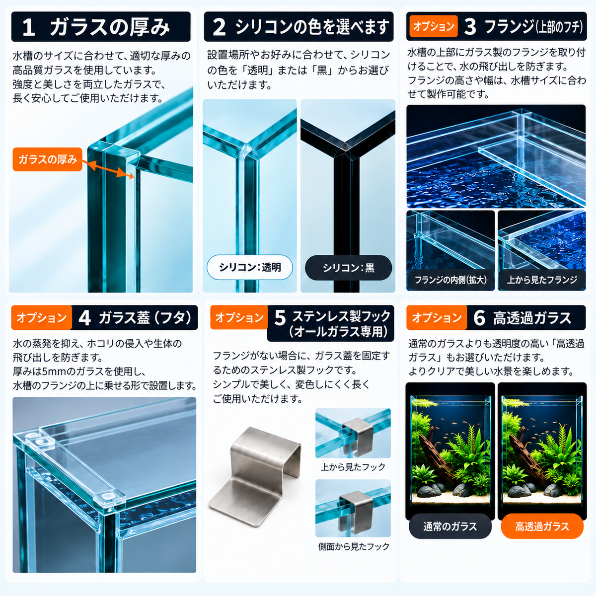 120cm水槽 国産オリジナルガラス水槽 GLASIA スタンダード GL-1200